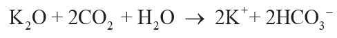Equation 4